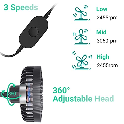 Qidoe Car Fan, Electric Auto Cooling Fans for Backseat, Headrest Cooling Air Circulator Fan for Car 360 Degree Rotatable Stepless Speed Car Rear Seat Air Fan USB Plug for 12V/24V Car/Vehicle/Boat