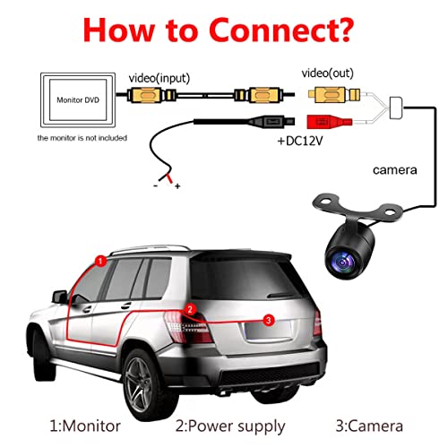 HD Wide Angle Automatic CMOS Car Rear Front Side View Reverse Backup Camera Rear Monitor Parking Assistance Camera Waterproof Universal Reverse Camera with 2 Installation Option for Cars