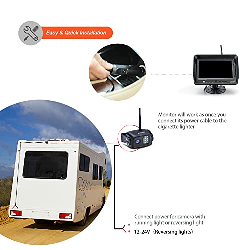 Yuwei Digital Wireless Backup Camera System Kit, AHD1080P, Wireless Rear View Camera and 7'' LCD Wireless Reversing Monitor for Trailer, RV, Bus, Trucks, Horse-Trailer, School Bus, Farm Machine,etc
