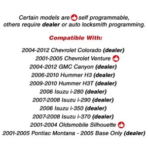 KeylessOption Keyless Entry Remote Car Key Fob for Chevy Colorado GMC Canyon Hummer H3 L2C0007T (Pack of 2)