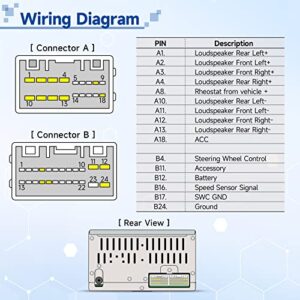 Bingfu Wiring Harness for Select 10-18 Hyundai Kia Vehicles Aftermarket Car Stereo Radio Wire Harnesses XC13