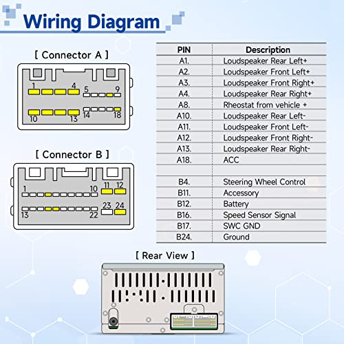 Bingfu Wiring Harness for Select 10-18 Hyundai Kia Vehicles Aftermarket Car Stereo Radio Wire Harnesses XC13