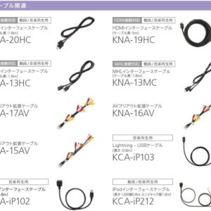 Kenwood KCA-IP102 iPod 1-Wire Direct Cable