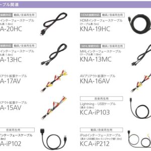 Kenwood KCA-IP102 iPod 1-Wire Direct Cable