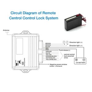 Universal Car Door Lock Vehicle Keyless Entry System Auto Remote Central Kit with Control Box, Remote car Location,Rising Power Window,with 2 Remote Controllers