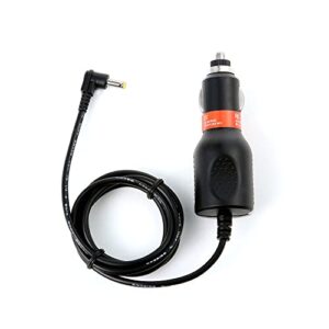 wikoss 2a dc car charger power adapter for sylvania portable dvd player sdvd7060-combo