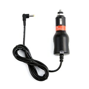 WIKOSS 2A DC Car Charger Power Adapter for Sylvania Portable DVD Player SDVD7060-Combo