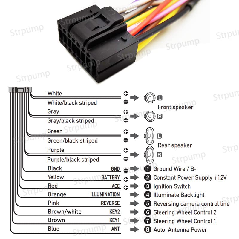 16pin Power Harness for Toyota Corolla Camry RAV4 Tacoma Hilux Prado Highlander Car Stereo Radio Cable Wire USB Adapter for aftermarket Android GPS Navigation Non JBL