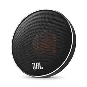 JBL Stadium GTO20M 2" High-Performance Multi-Element Speakers and Component Systems