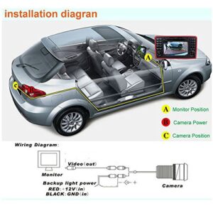 for Nissan Altima/Latio/Tiida Sedan/Maxima/Teana Car Rear View Camera Back Up Reverse Parking Camera/Plug Directly HD Camera