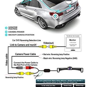 GLK Car Rear View Backup Camera HD License Plate Backup Camera with Wide View Angle 6 LED Night Vision Waterproof Front & Back up Camera, Guide Line On/Off