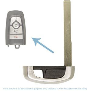 Keyless2Go Replacement for Key Insert Blade 164-R8168 5929522