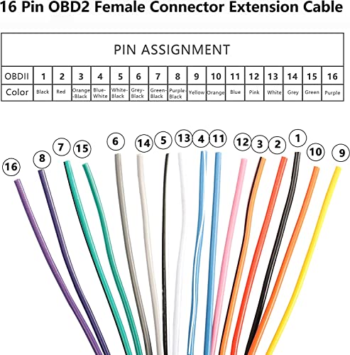 eMoto Solution Universal 16 Pin J1962F OBD2 Female to Male DIY Fixed Harness Adapter Connector Plug Dash Port Cable, 003001005, Full 15x10x2cm Colorful Cables