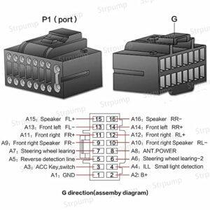 Strpump 16pin Car Radio Stereo Power Retrofit on Harness Cable Extension Wire Cord 600MM Length for Aftermarket Android GPS Head Unit