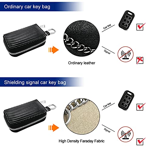 hcozy 2 Pack Faraday Cage Car Key Case RFID Key Fob Protector Anti-Theft Pouch Signal Blocking Key Bag Anti-Hacking Case Blocker Car RFID GPS Signal Shielding Bag for Car Keys(2 Pack Black), 6*10*6