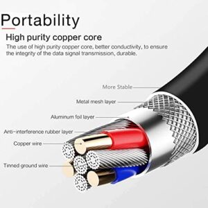 Dysead Car 2 Output DC Adapter Compatible with Sylvania Sdvd1332 Sdvd7002 Sdvd7003d Sdvd7007 Sdvd7038 Sdvd7068 Sdvd7079 Sdvd8747 Sdvd8750 Sdvd9005 Sdvd9016 Sdvd9104 Portable DVD