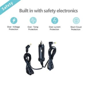 HISPD Auto DC Car Charger Compatible with Sylvania Portable DVD Player SDVD7014 Dual Screens