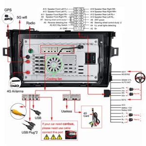 Android 11 Car Stereo Double Din for Toyota Corolla 2009 2010 2011 2012, 9 Inch Car Radio Built in Car-Play Android Auto GPS Navigation IPS Touchscreen Support BT FM AM, 2GB RAM 32GB ROM