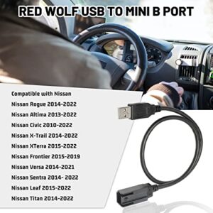 RED WOLF Car Stereo Factory USB Port Cable Wiring Harness Retention Fit Nissan 2013-2022 Rogue Frontier Titan Sentra Retain OE USB Wire Connector Adapter Mount Aftermarket Radio CD Player HU