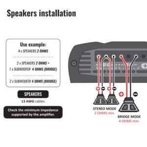 Stetsom IR 800.4 Compact 2 Ohms Digital Multi Channel Amplifier 800 Watts RMS 4 Channels 2Ω Stable Full Range HD Sound Quality Car Stereo MD Crossover HPF LPF Bass Boost Front Rear Bridge Speakers