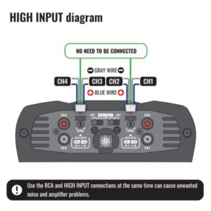 Stetsom IR 800.4 Compact 2 Ohms Digital Multi Channel Amplifier 800 Watts RMS 4 Channels 2Ω Stable Full Range HD Sound Quality Car Stereo MD Crossover HPF LPF Bass Boost Front Rear Bridge Speakers