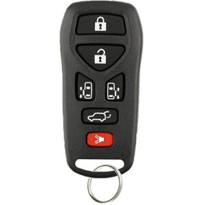 keylessoption keyless entry remote control key fob replacement for kbrastu51
