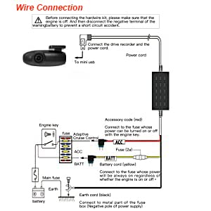 REDTIGER Hardwire Kit with for F5 Mini USB Version Dash Cam, Mini Port,Parking Monitoring with Low Voltage Protection