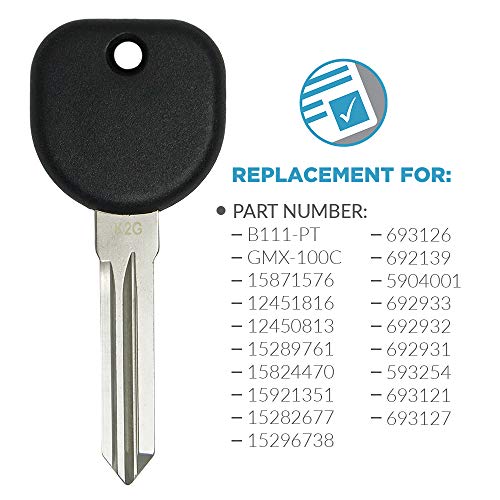 Keyless2Go Replacement for Uncut Transponder Ignition Car Key Circle Plus B111 (2 Pack)