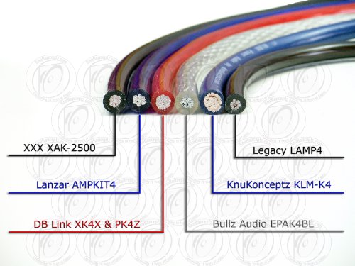 KnuKonceptz KCA Kandy Kable Neon Green 4 Gauge Power Wire (Sold in 10 Foot increments)