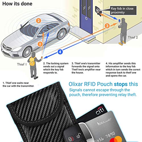 Olixar Car Key Signal Blocker Case/RFID Pouch - Car Keys Signal Blocker for Car Keyless Entry - Faraday Pouch - RFID & NFC Signal Blocking Wallet - Protect Keys & Credit Cards - Carbon Fiber