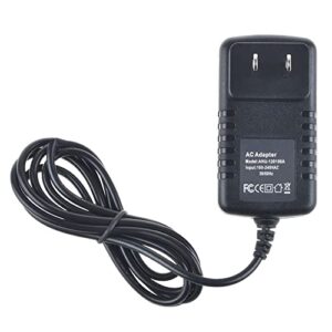 Snlope 9V AC/DC Adapter Compatible with Insignia Portable DVD Player I-p1020 I-pd720 Is-pd04092 Is-pd040922 Is-pd10135 Is-pd101351 Is-pd7bl is-pddvd is-pddvd7 Is-pdvd10 Ns-7dpdvd Ns-7utctv