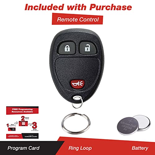 KeylessOption Keyless Entry Remote Control Car Key Fob Replacement for 15913420