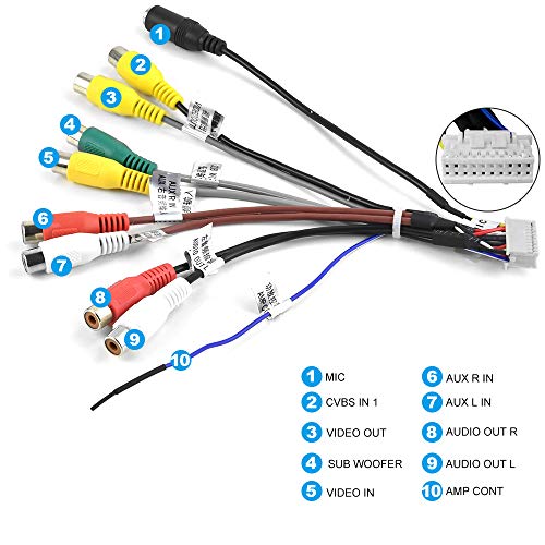 Bestycar Car Stereo Radio RCA USB CAM in Cable GPS Antenna Wire Harness Kit for 9'' or 10'' Aftermarket Android Headunit with 16pin Power Socket 20pin RCA Port