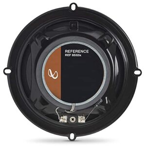 Infinity Reference 6532IX- 6-1/2 Two-way car audio speaker