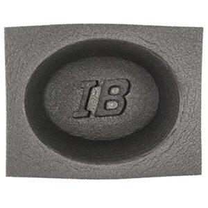 install bay acoustic speaker baffles 4x6 inch oval – pair (ibbaf46)