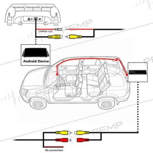 PEMP AHD Rear Camera 1080P 30FPS Parking Rear View Camera for PEMP BMW F10 F30 F25 F48 (AHD 160 * 45)