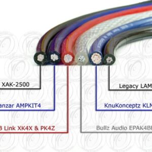 KnuKonceptz KCA Kandy Kable Neon Blue 4 Gauge Power Wire (Sold in 10 Foot increments)