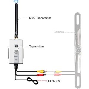 GOQOTOMO E-600 5.8G Wireless Color Audio-Video Receiver and Transmitter Kit for Safety Backup Camera System/Rear View Camera System