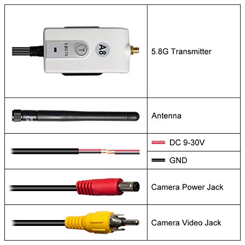 GOQOTOMO E-600 5.8G Wireless Color Audio-Video Receiver and Transmitter Kit for Safety Backup Camera System/Rear View Camera System