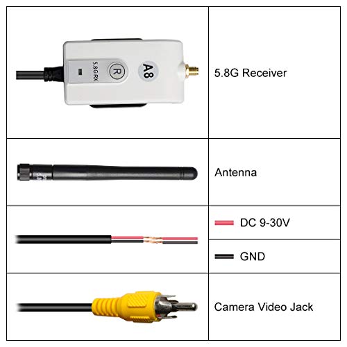 GOQOTOMO E-600 5.8G Wireless Color Audio-Video Receiver and Transmitter Kit for Safety Backup Camera System/Rear View Camera System