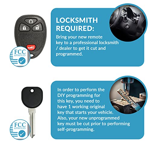 Keyless2Go Replacement for Keyless Entry Car Key Vehicles That Use 4 Button 15913421 OUC60270, Self-Programming - with New Uncut Transponder Ignition Car Key Circle Plus B111