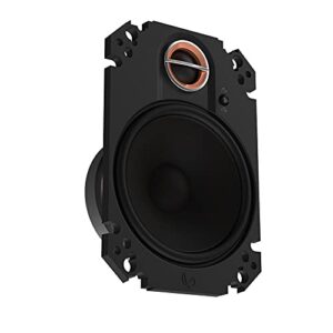 Infinity Kappa 4” x 6” Two-Way car Audio Plate Multi-Element Speaker/No Grill, Black, INFSPKKA463XFAM