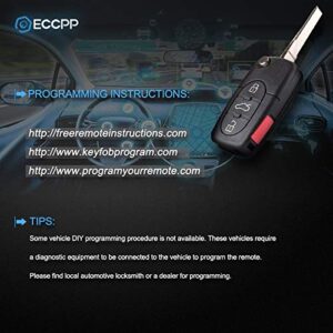 ECCPP Replacement fit for Uncut Keyless Entry Remote Key Fob Case Audi Series 4D0837231E (Pack of 2)