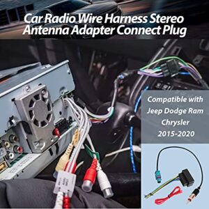 RED WOLF Car Stereo Wiring Harness Antenna Adapter Plug Compatible with Dodge Ram 2013-2020, Jeep 2014-2020, Chrysler 2015-2020 Aftermarket Stereo Nav Cable Connector No Factory Premium Amp