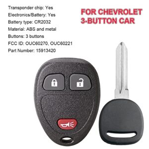 Keyless Entry Remote Control Car Key Fob Replacement for Chevy Silverado Traverse Avalanche Equinox Express/GMC Acadia Savana Sierra/Pontiac/Saturn Vue Outlook with Uncut Trunk Car Remote Fob (1PACK)