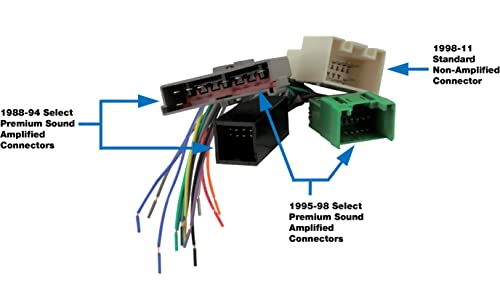 Scosche FDK106 Standard & Premium Sound Wire Harness Connector Compatible with Select 1988-2011 Ford, Lincoln, Mercury and Mazda Vehicles