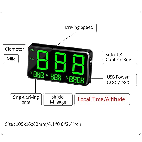 kingneed HUD Original Universal GPS Head Up Display Speedometer Odometer Car Digital Speed Display MPH Over Speed Alarm Car Clock for All Vehicles C60S/C80/C90