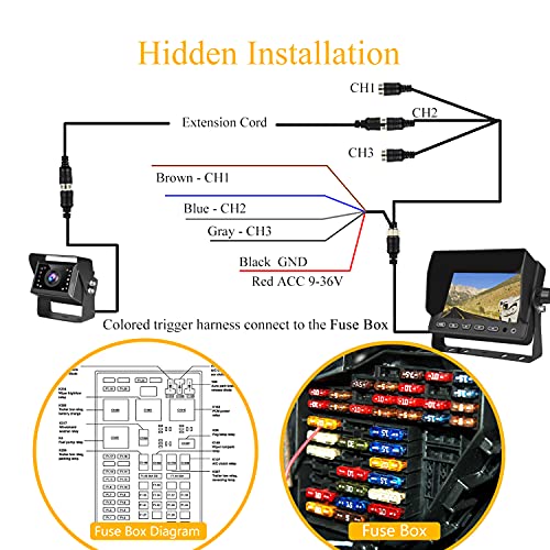 Backup Camera for Trucks, VECLESUS V5M Rear View Camera System, 5" LCD Screen with Waterproof Night Vision Rear Camera for Truck, RV, Trailer, Bus, Harvester, Pickup, Motorhome, Van, Large Vehicles