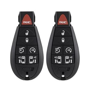 keyless entry car key fob replacement fits for chrysler town and country dodge grand caravan 2008 2009 2010 2011 2012 2013 2014 2015 2016 2017 2018 2019 2020 m3n5wy783x iyz-c01c(pack of 2)