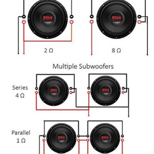 BOSS Audio Systems CH10DVC 1500 Watt, 10 Inch, Dual 4 Ohm Voice Coil Car Subwoofer